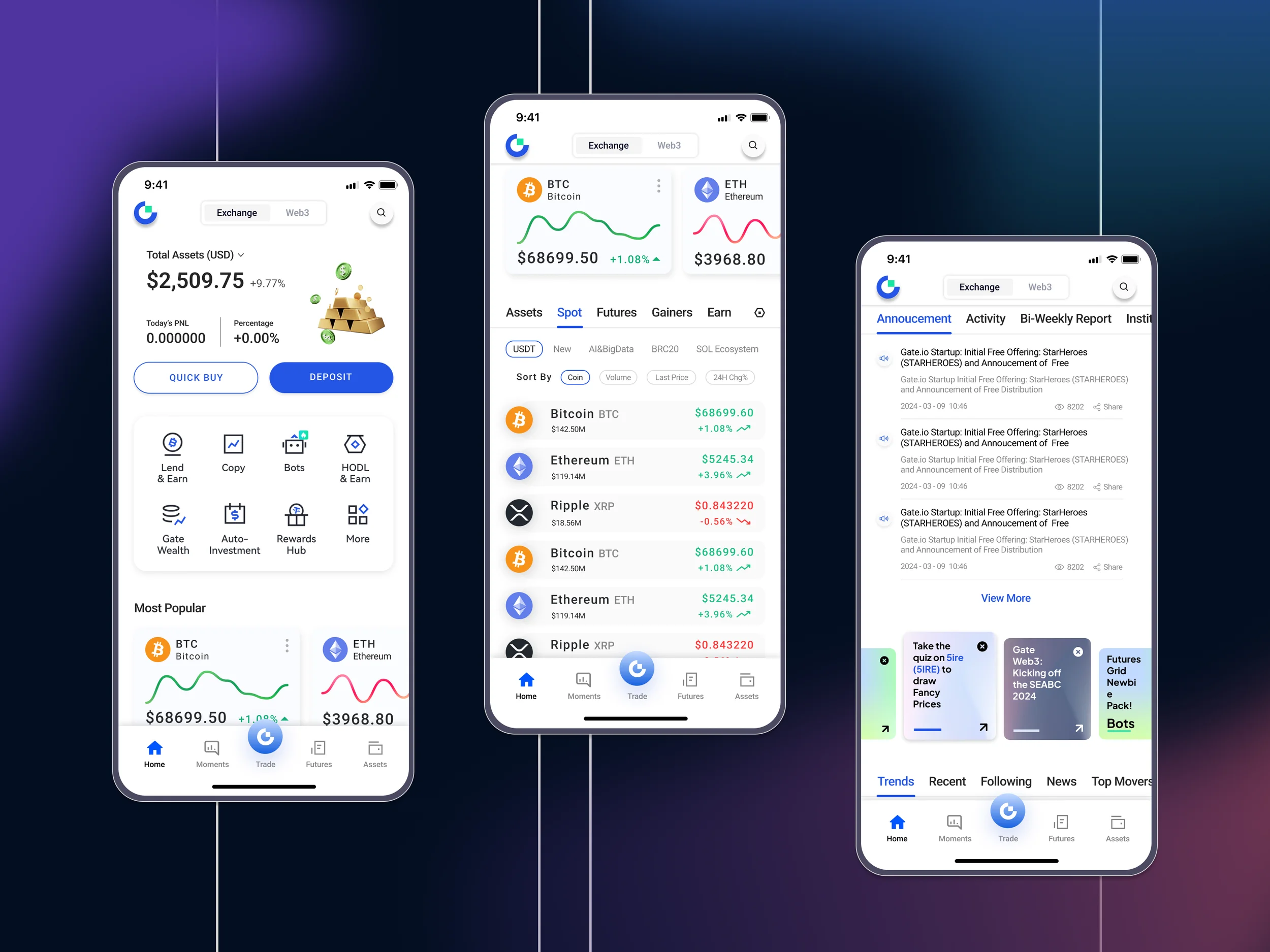 Gate.io