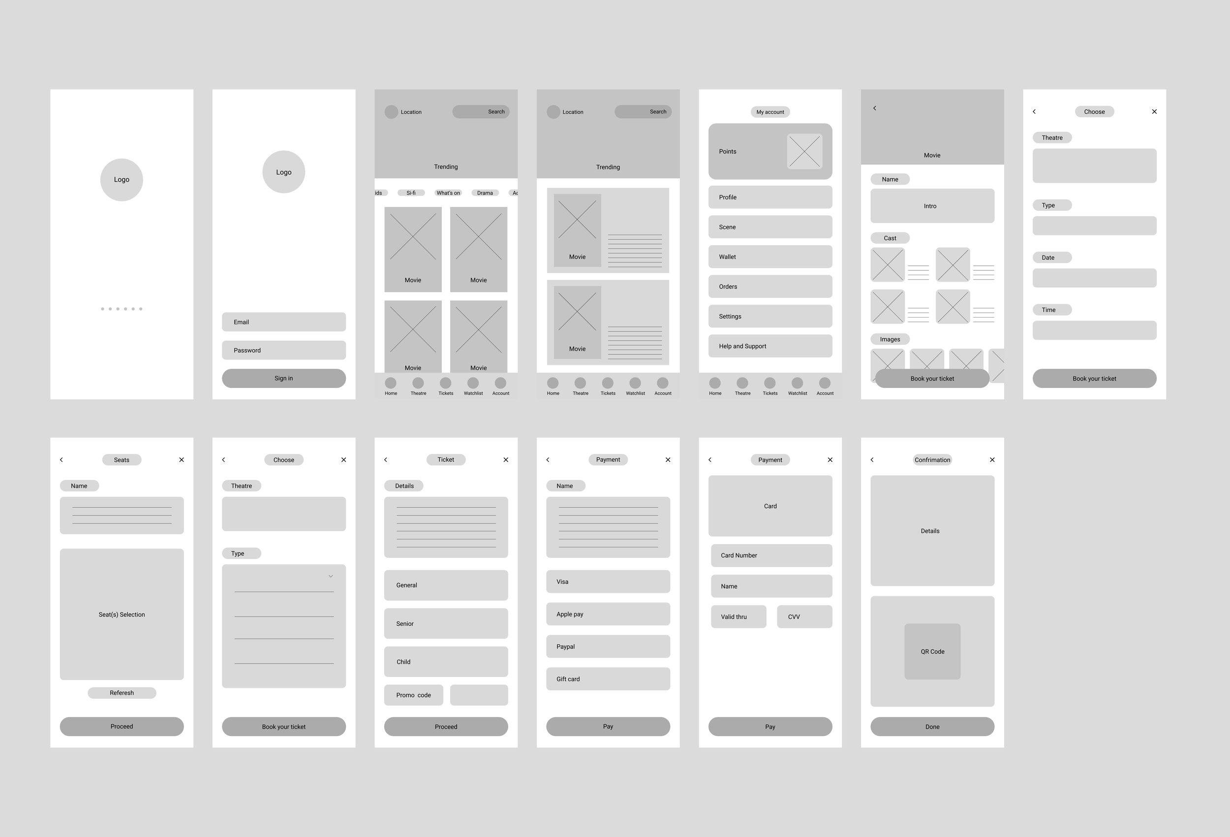 Wireframe v2