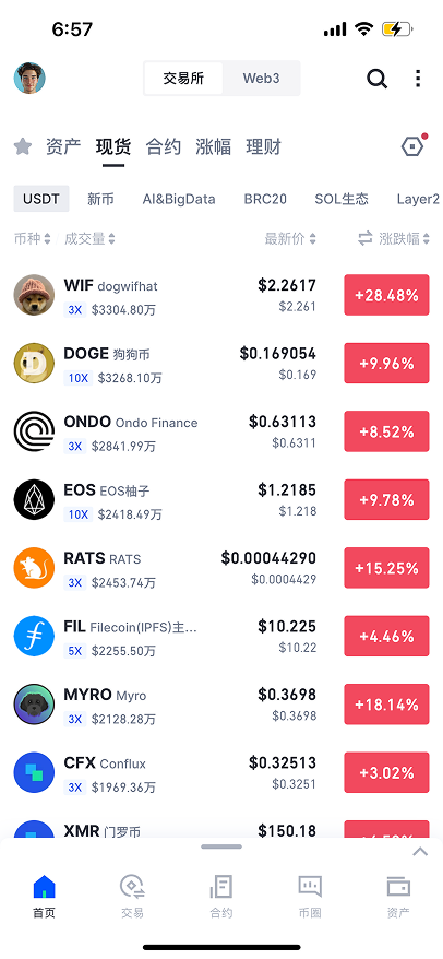 Gate.io 2.0 Chinese