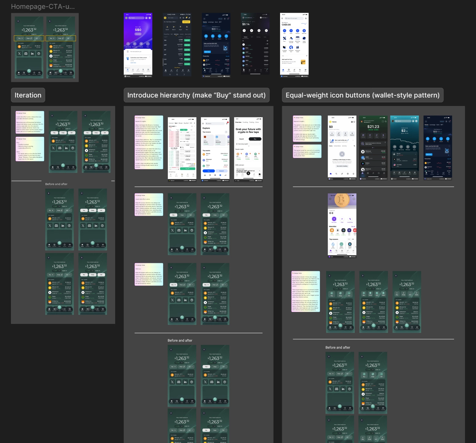 Homepage CTAs Improvement