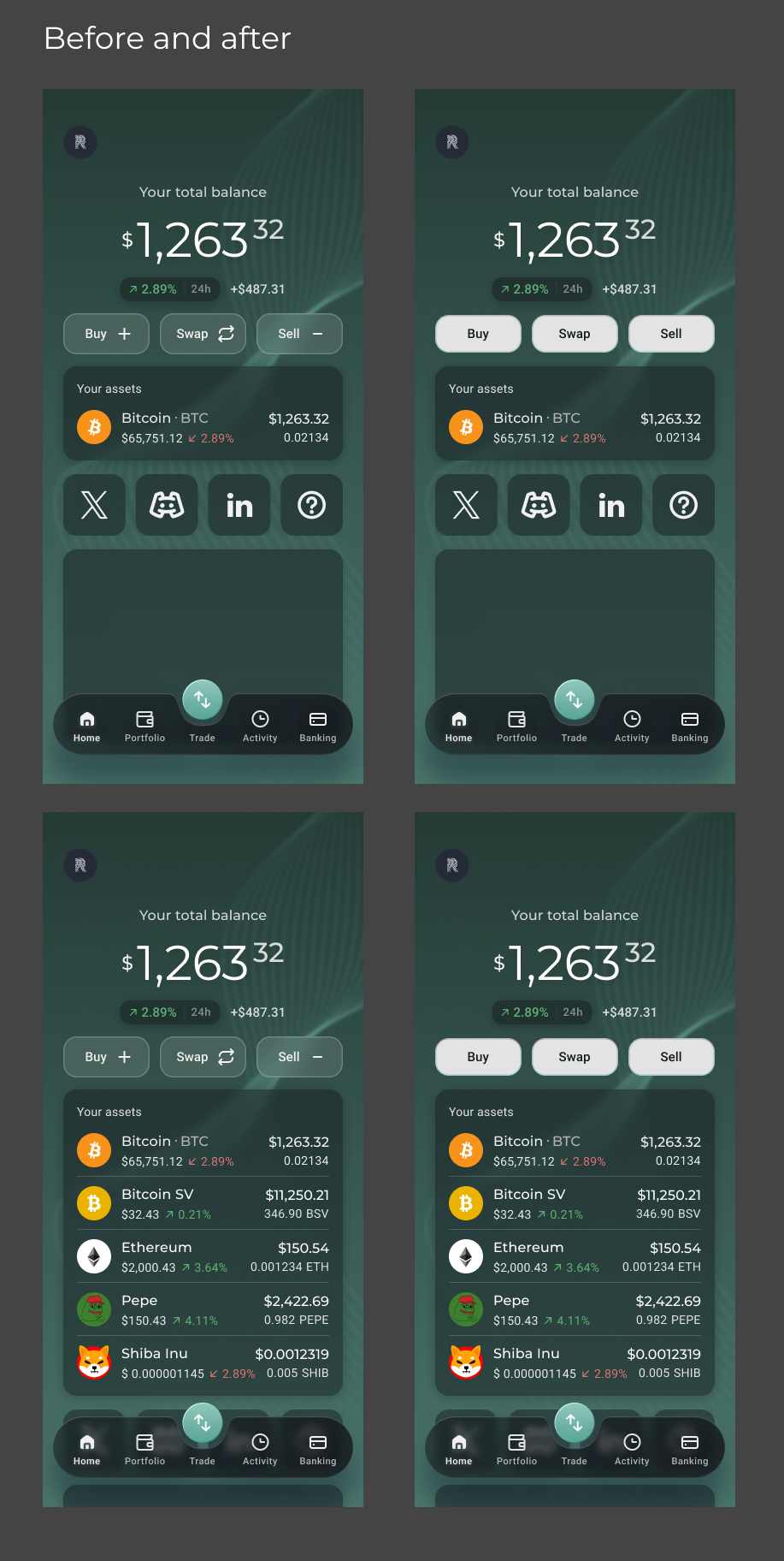Solution Before and After