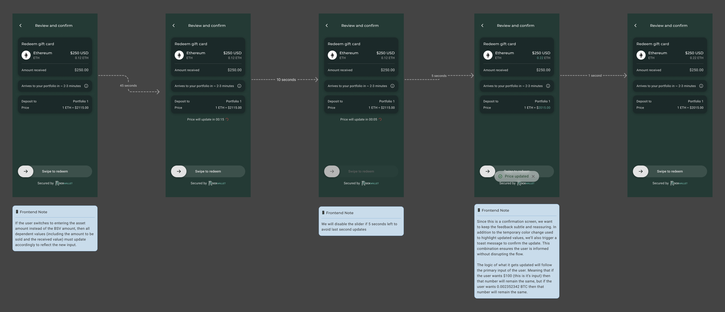 Price Quote Refresh