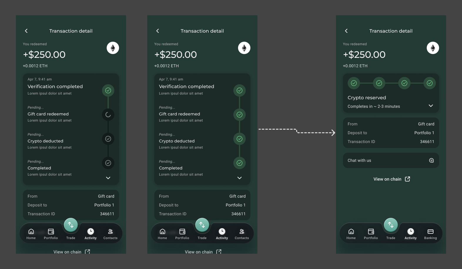 Transaction In Progress