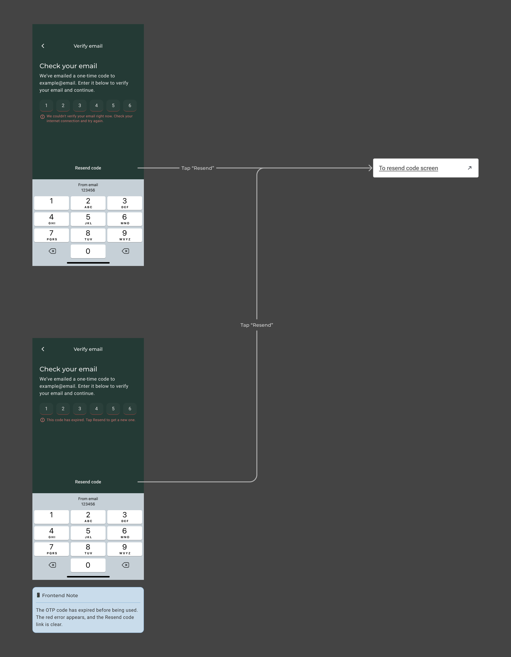 Edge cases 2