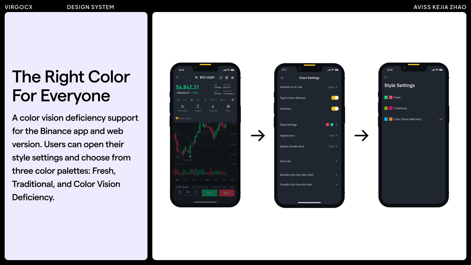 Binance color 2