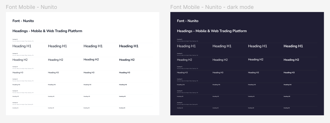 Typography mobile